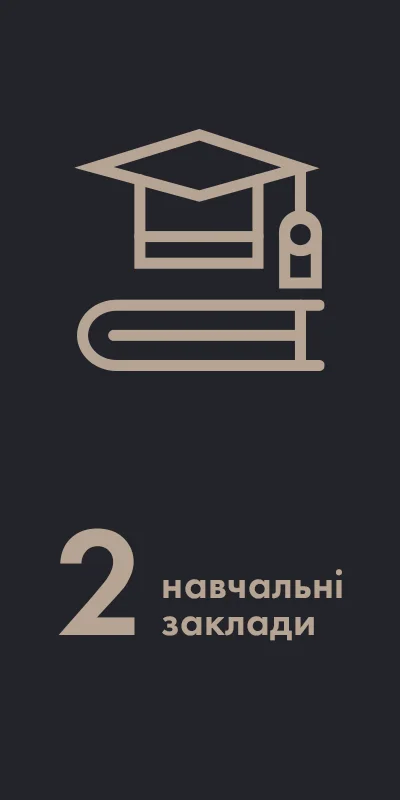 ЖК Централ парк, м.Вінниця, головна, фото - 5